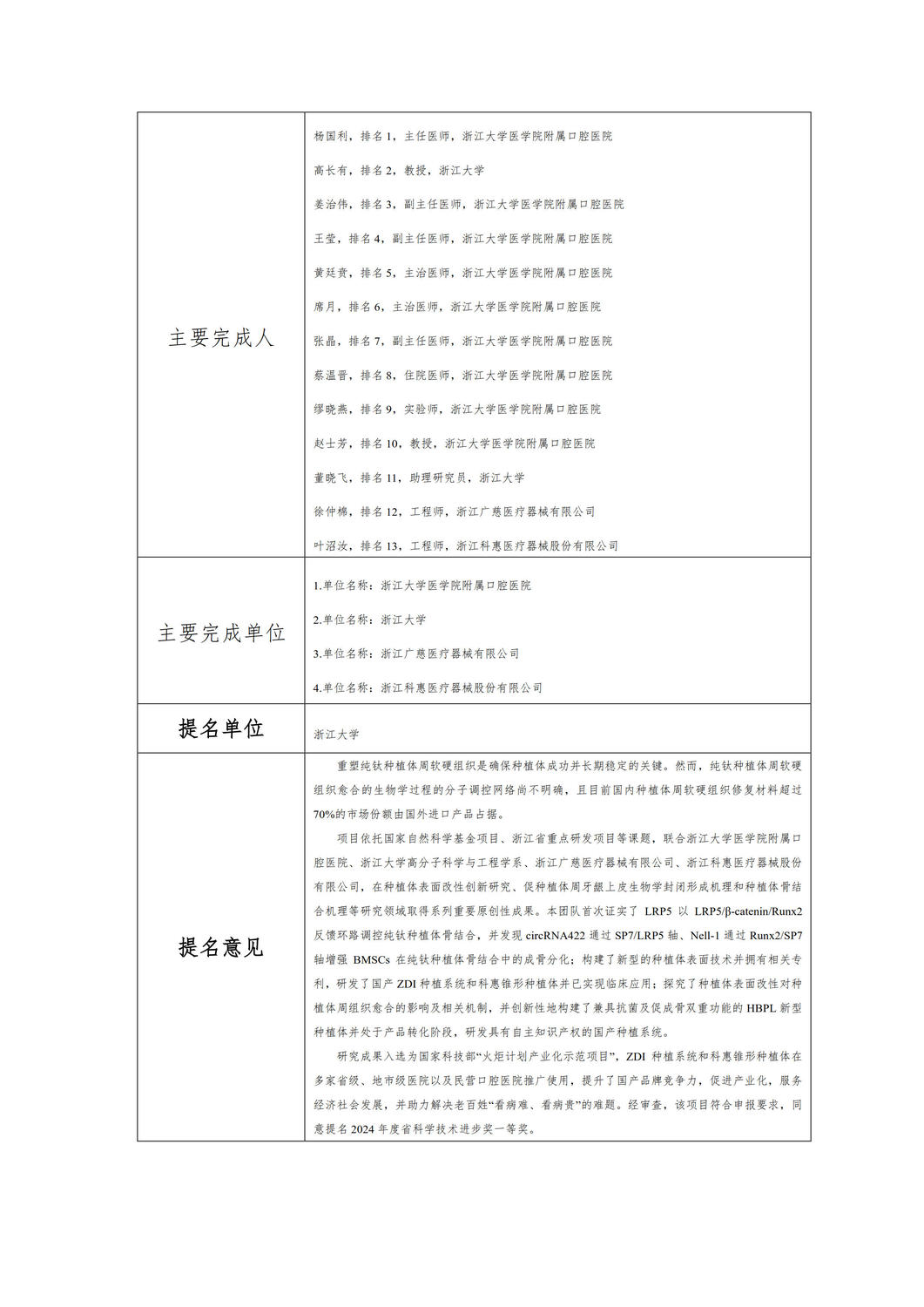 楊國(guó)利公示表格最終版：浙江省科學(xué)技術(shù)進(jìn)步獎(jiǎng)+種植體周軟硬組織愈合關(guān)鍵技術(shù)及產(chǎn)業(yè)化_2.jpg