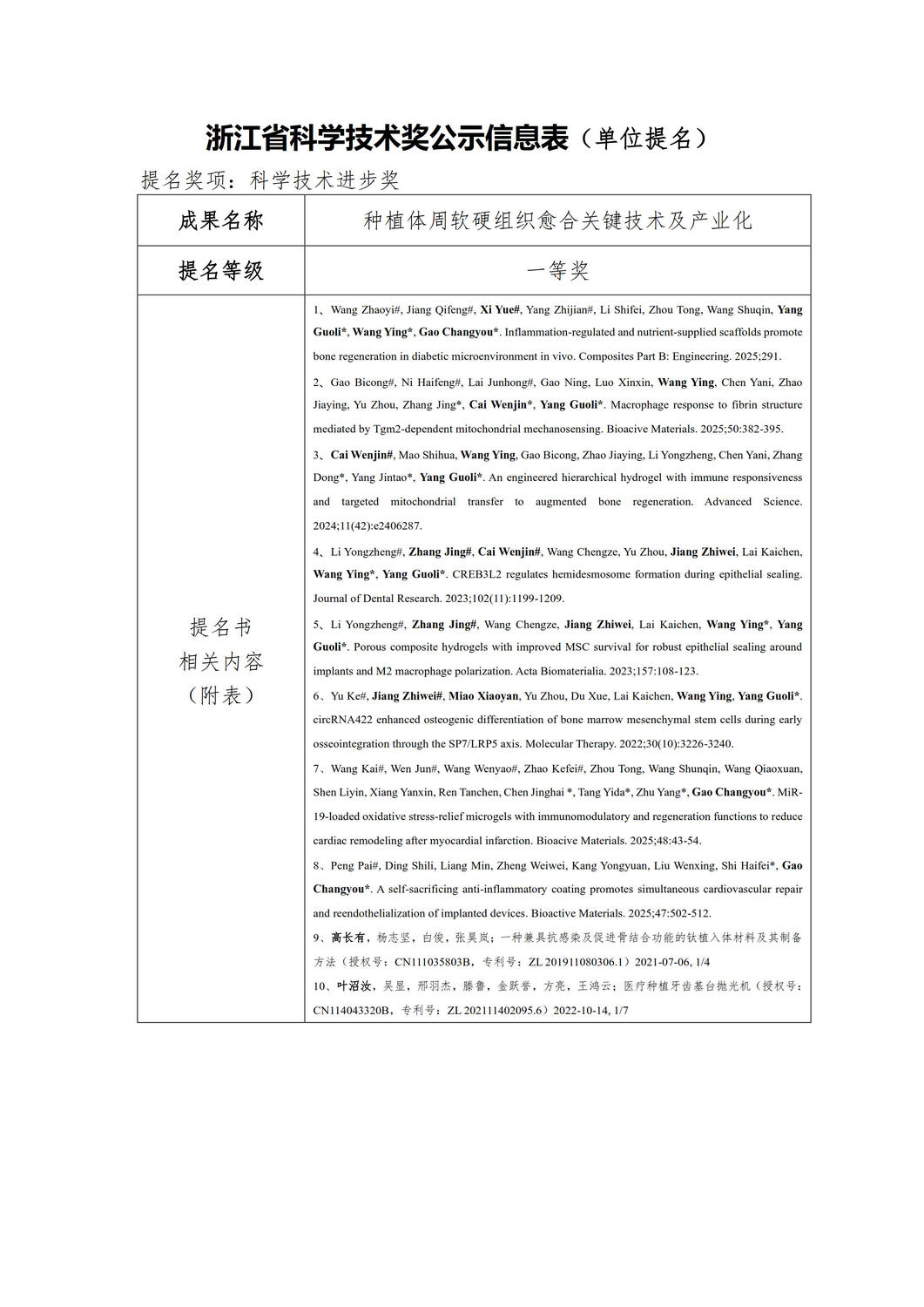 楊國(guó)利公示表格最終版：浙江省科學(xué)技術(shù)進(jìn)步獎(jiǎng)+種植體周軟硬組織愈合關(guān)鍵技術(shù)及產(chǎn)業(yè)化_1.jpg