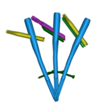 Tri-Max股骨近端三合一髓內(nèi)釘系統(tǒng)